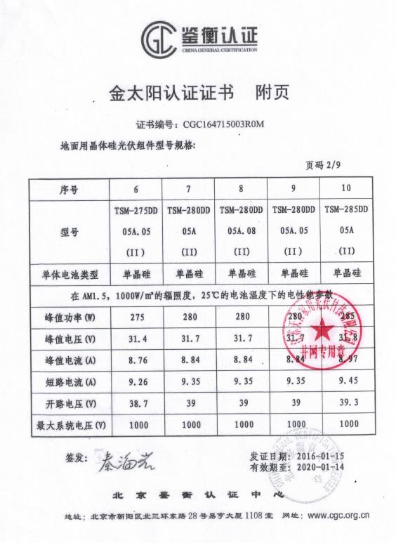 天合晶硅太阳能电池认证证书